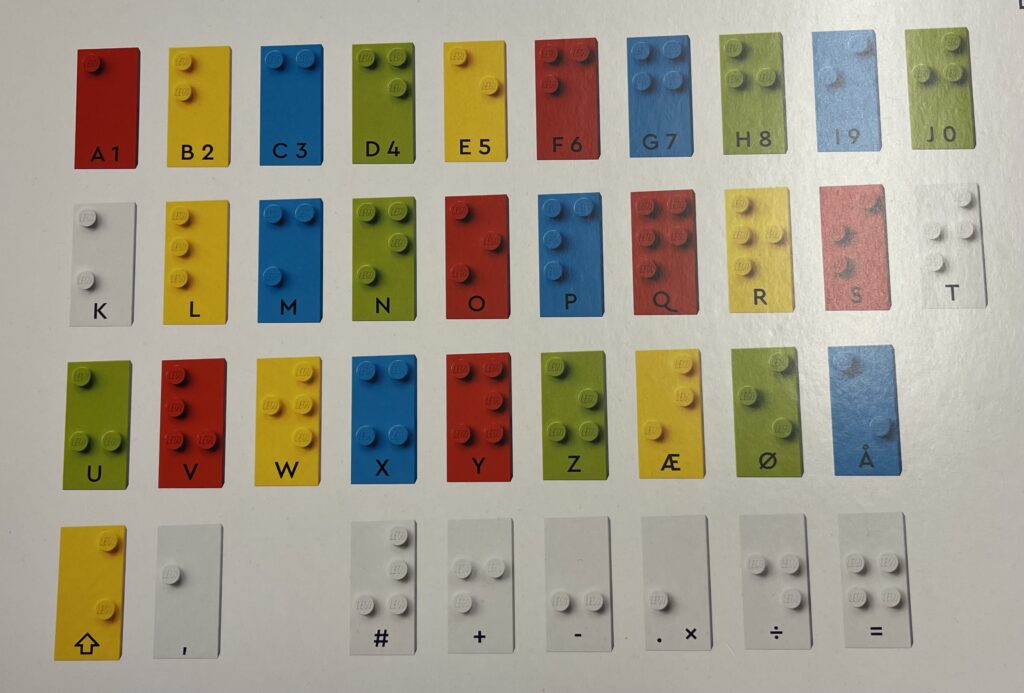 Billede af alle klodserne i LEGO Braille boksen.